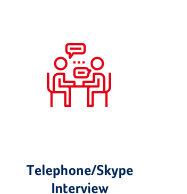 Telephone/Skype